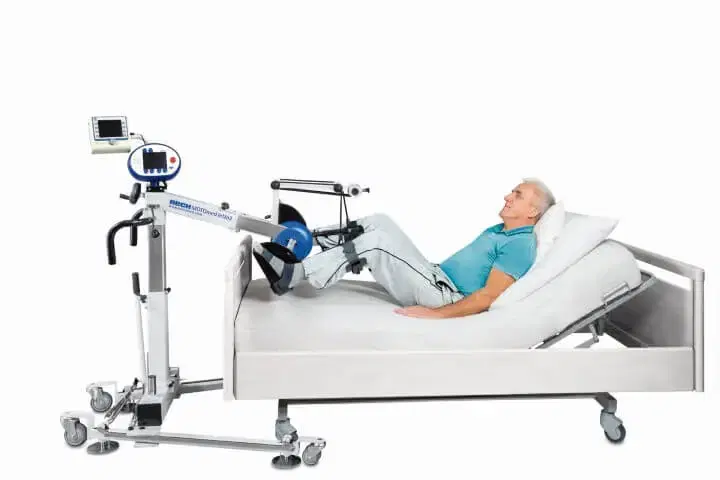Understanding Robotic Rehabilitation