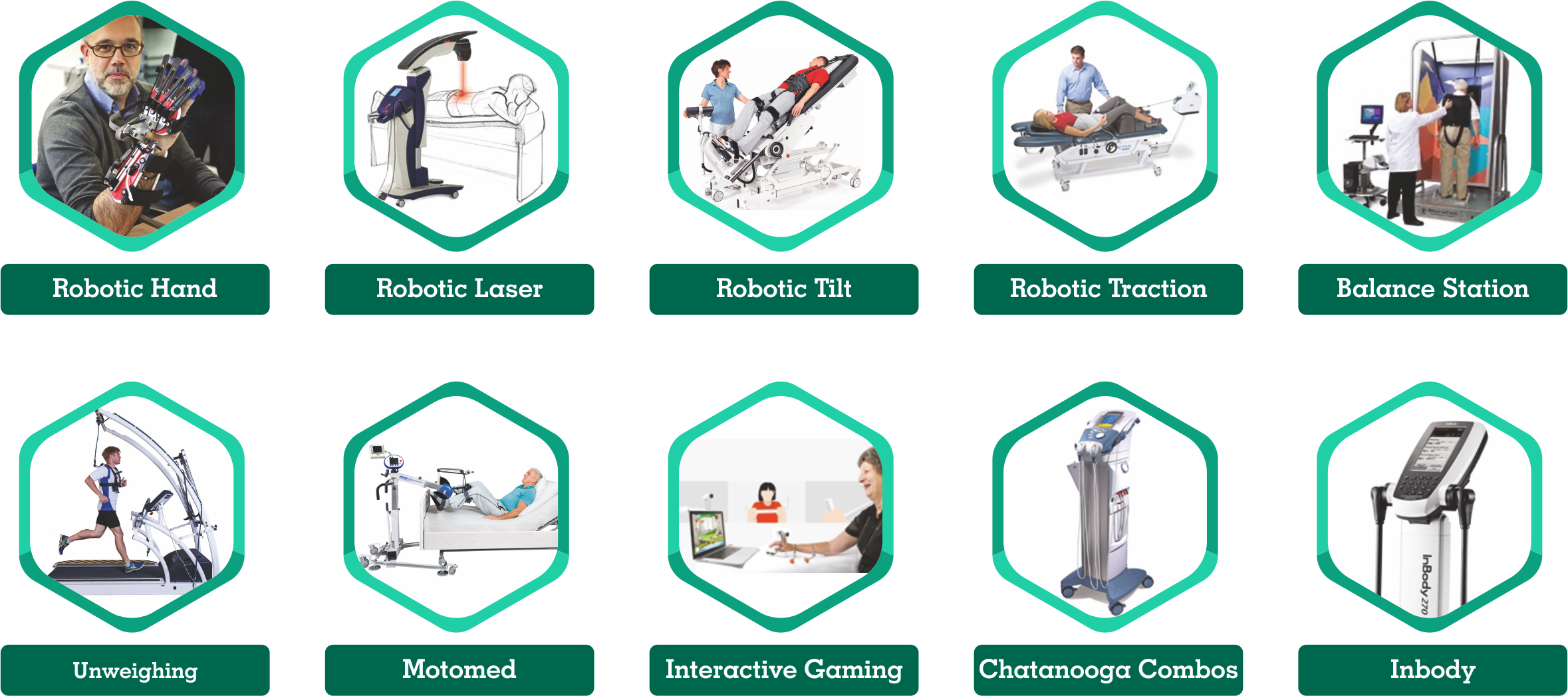 Wellknox Electro Therapy and Advanced Equipment